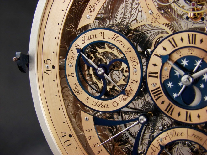 Mechanical clock calendar