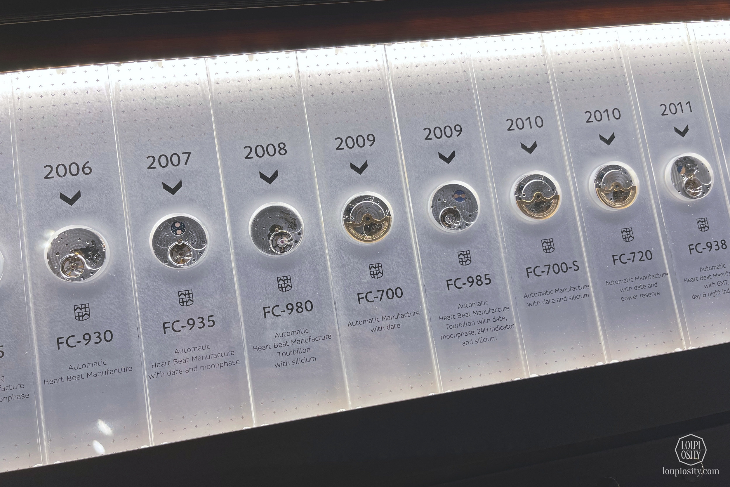 Frederique Constant Manufacture Experience, a few of the FC calibers