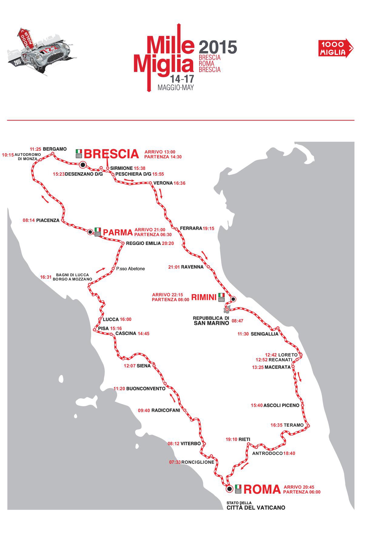 Roadmap of Mille Miglia 2015