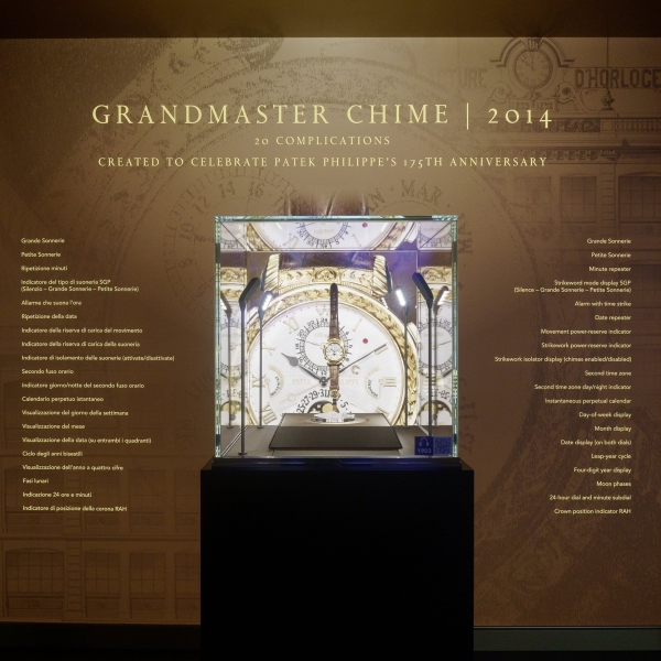 Patek Philippe Watch Art Grand Exhibition Milan 
