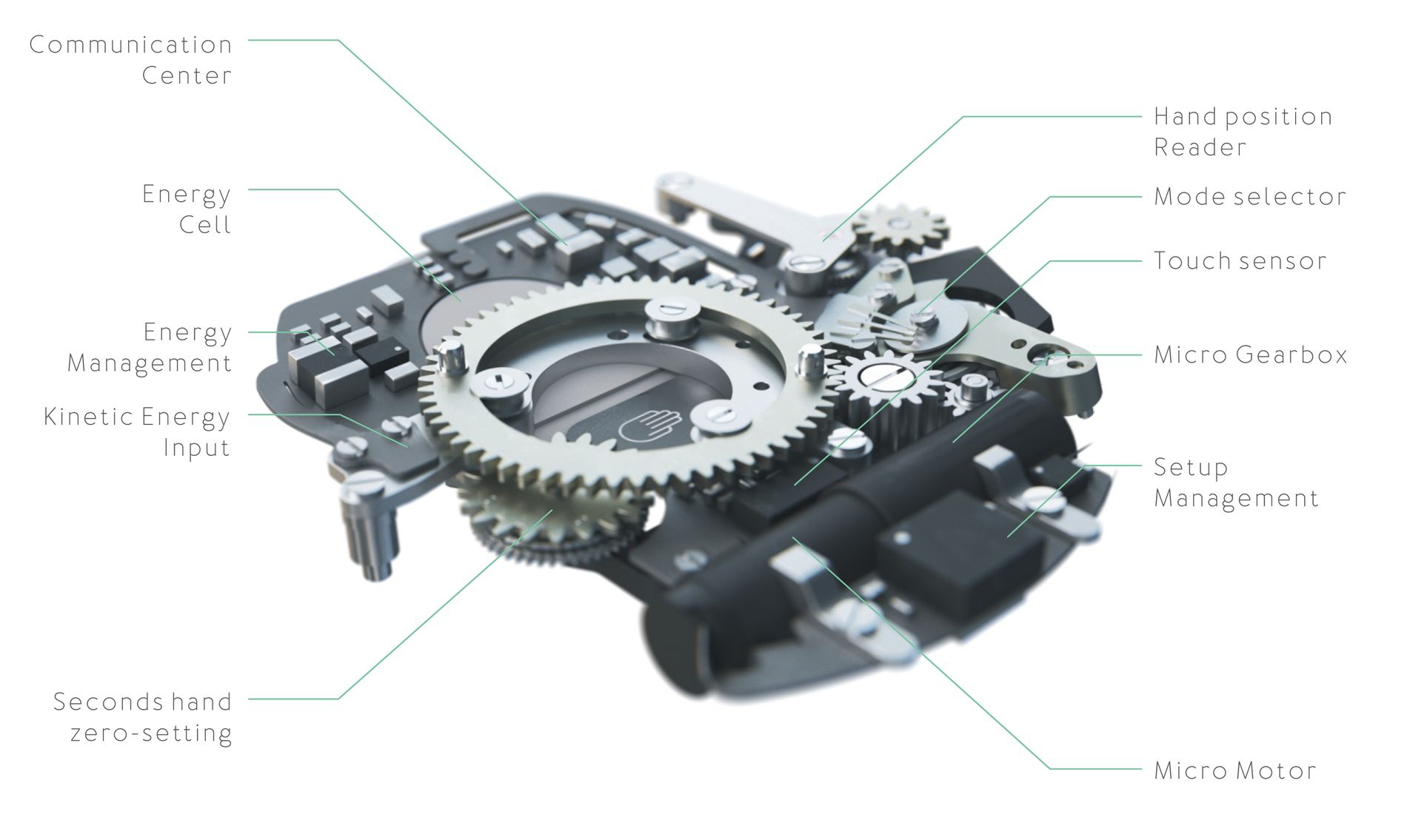 ressence-e-crown-cluster_result